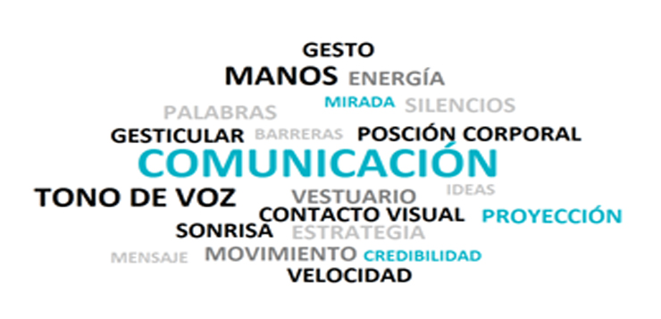 comunicacion no verbal