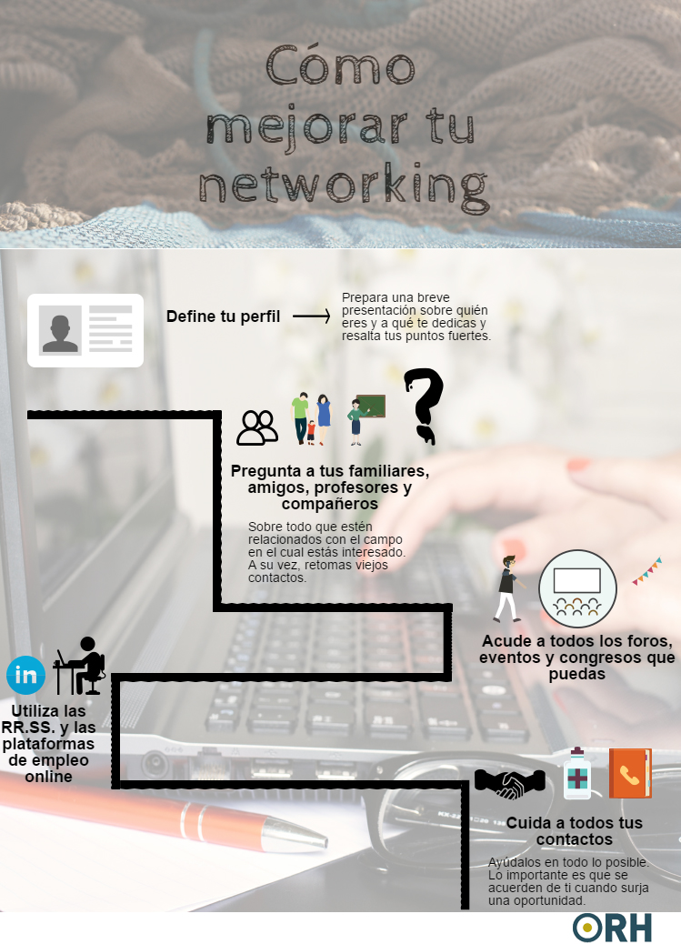 infografia-networking